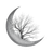 WikiSubmission